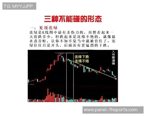 掌握足球看盘技巧提升投注胜率的实用指南与策略分析 掌握足球看盘技巧提升投注胜率的实用指南与策略分析
