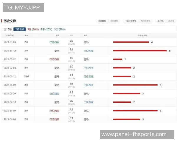 足球比分90与足球比分的精彩对决分析与战术解读